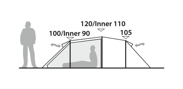 Telk Pioneer 4EX, 4-kohaline